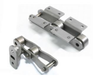 Sugar Mill Chain